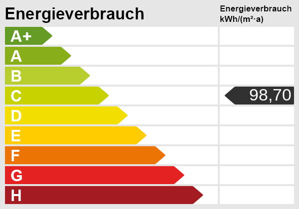 Energieskala Einfamilienhaus Kisdorf