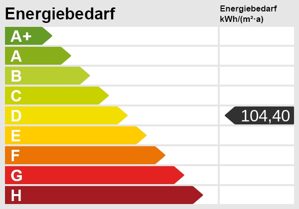 Energieskala Etagenwohnung Bad Segeberg
