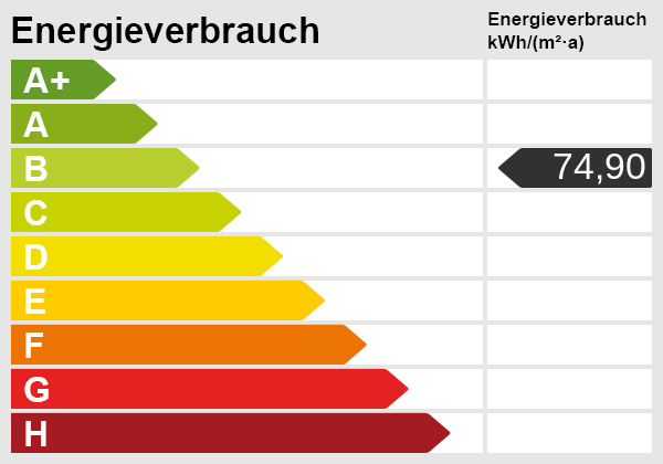 Energieskala Einfamilienhaus Itzstedt