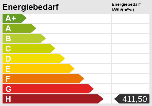 Energieskala Einfamilienhaus Itzstedt
