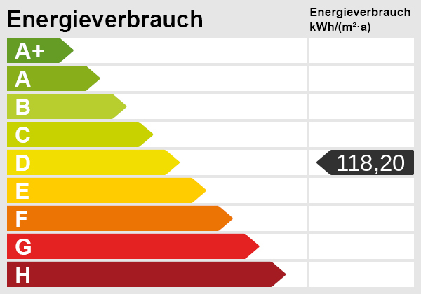Energieskala Erdgeschosswohnung Stuvenborn