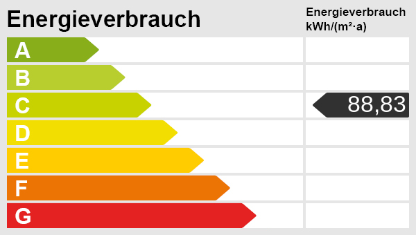 Energieskala Doppelhaush�lfte Kaltenkirchen